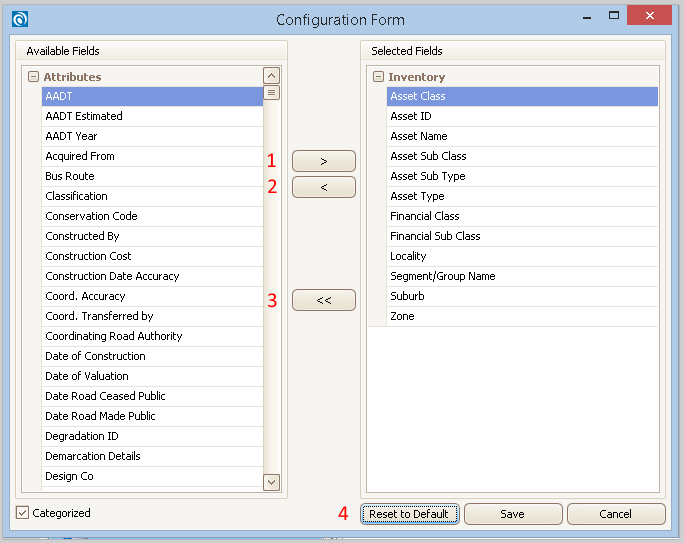 User Customisation - Custom Layouts – Assetic